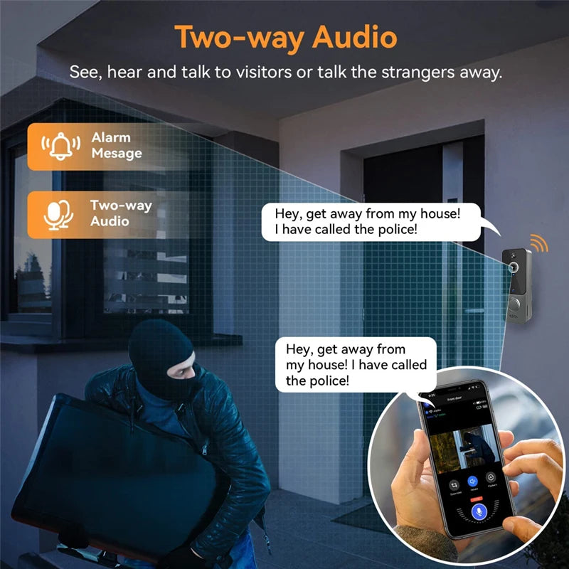 Newest WiFi Smart Home Video Doorbell Camera, Mobile Detection, Wireless, Night Vision, Intercom