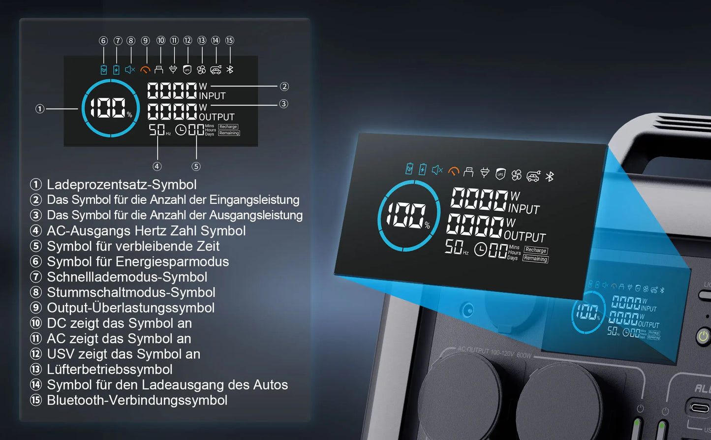 600W Power Station UPS Function