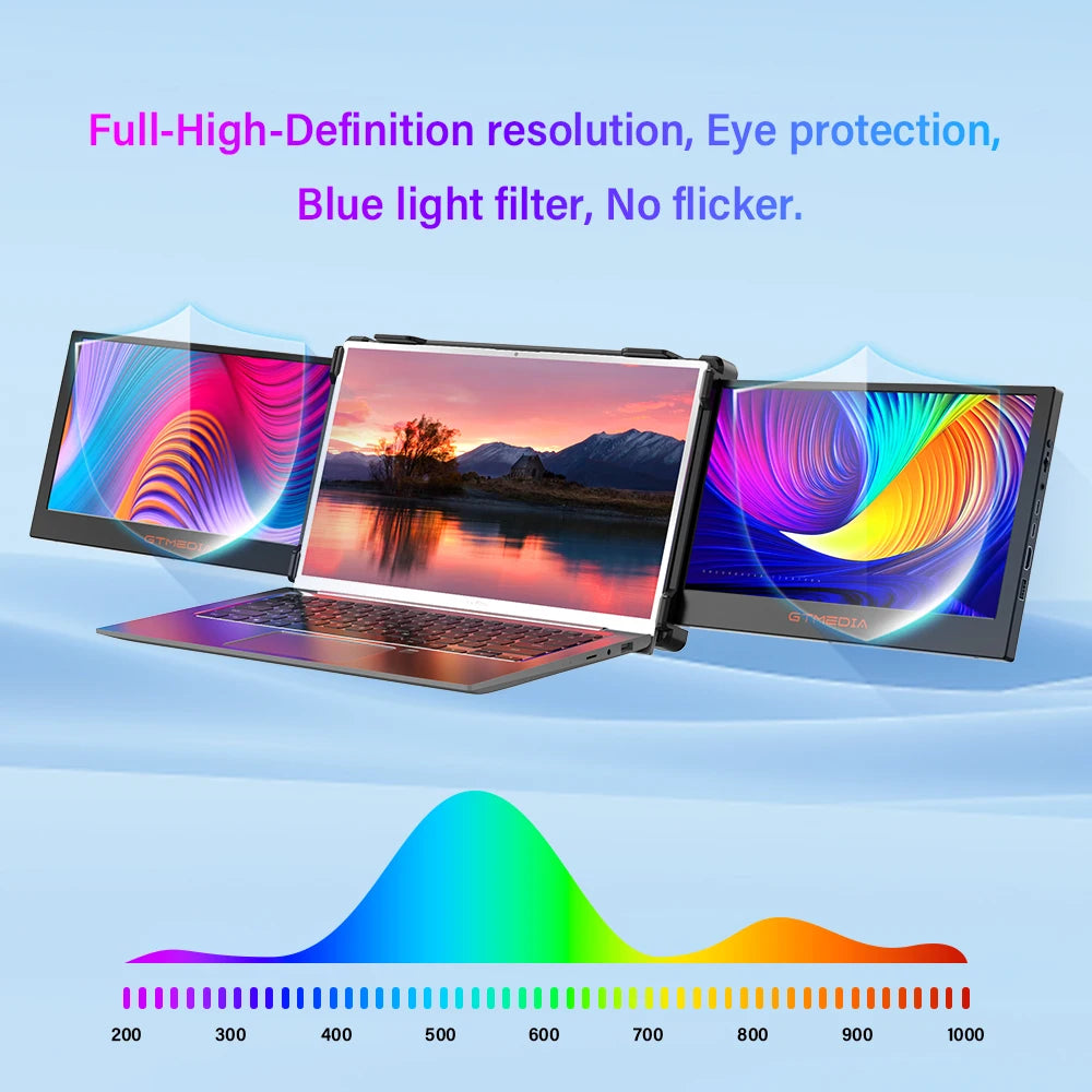 11.6-Inch Portable Extended Monitor 1080P IPS Dual Screens